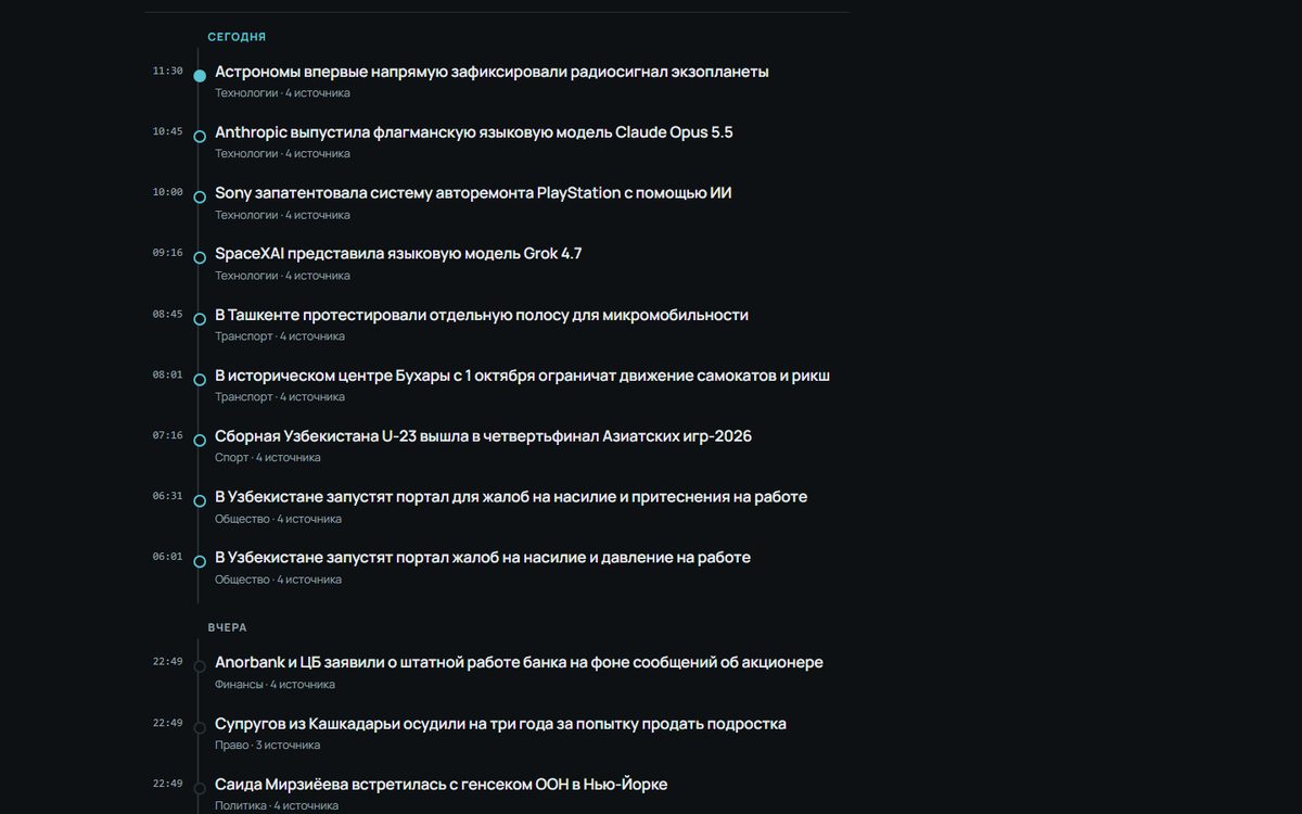 Лента новостей с хронологией на tezkun.uz